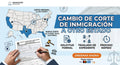 Cambio de Corte